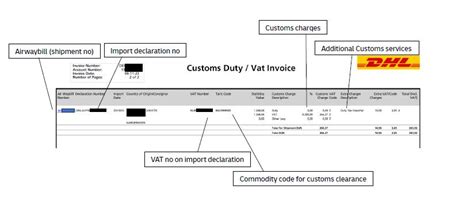 ukinvoicequeries@dhl|DHL .